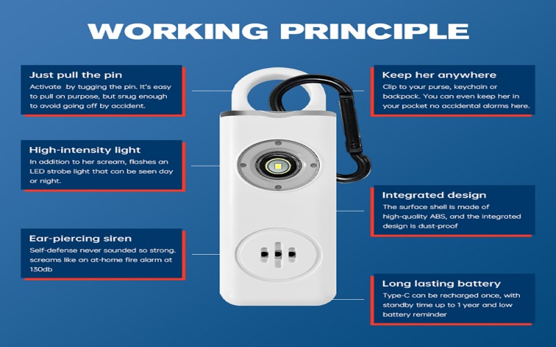 Zhuhai Hoyma Technology Co.,Ltd.