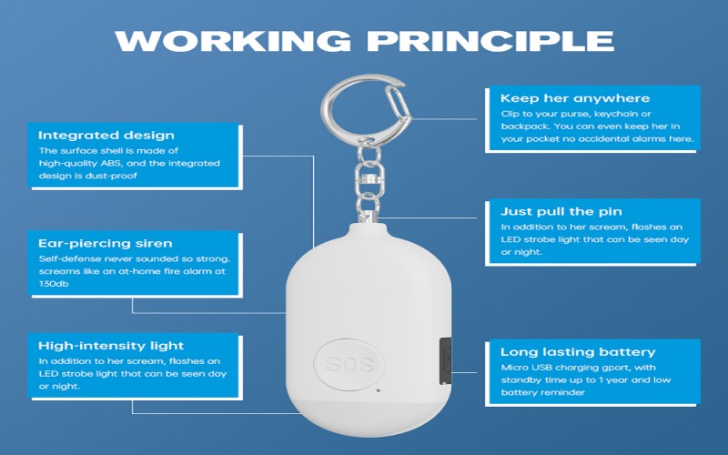 Zhuhai Hoyma Technology Co.,Ltd.