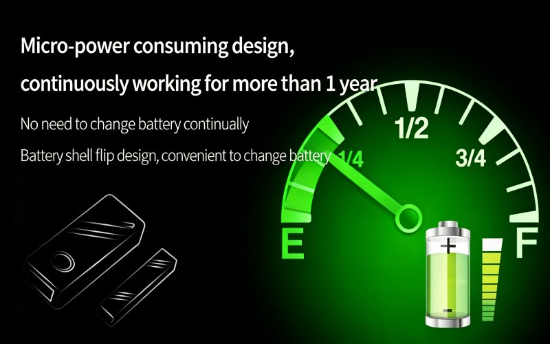 Zhuhai Hoyma Technology Co.,Ltd.